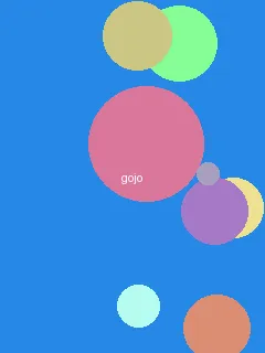 孤魂野岛 - 五条悟角色图
